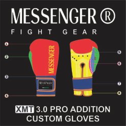 Custom XMT